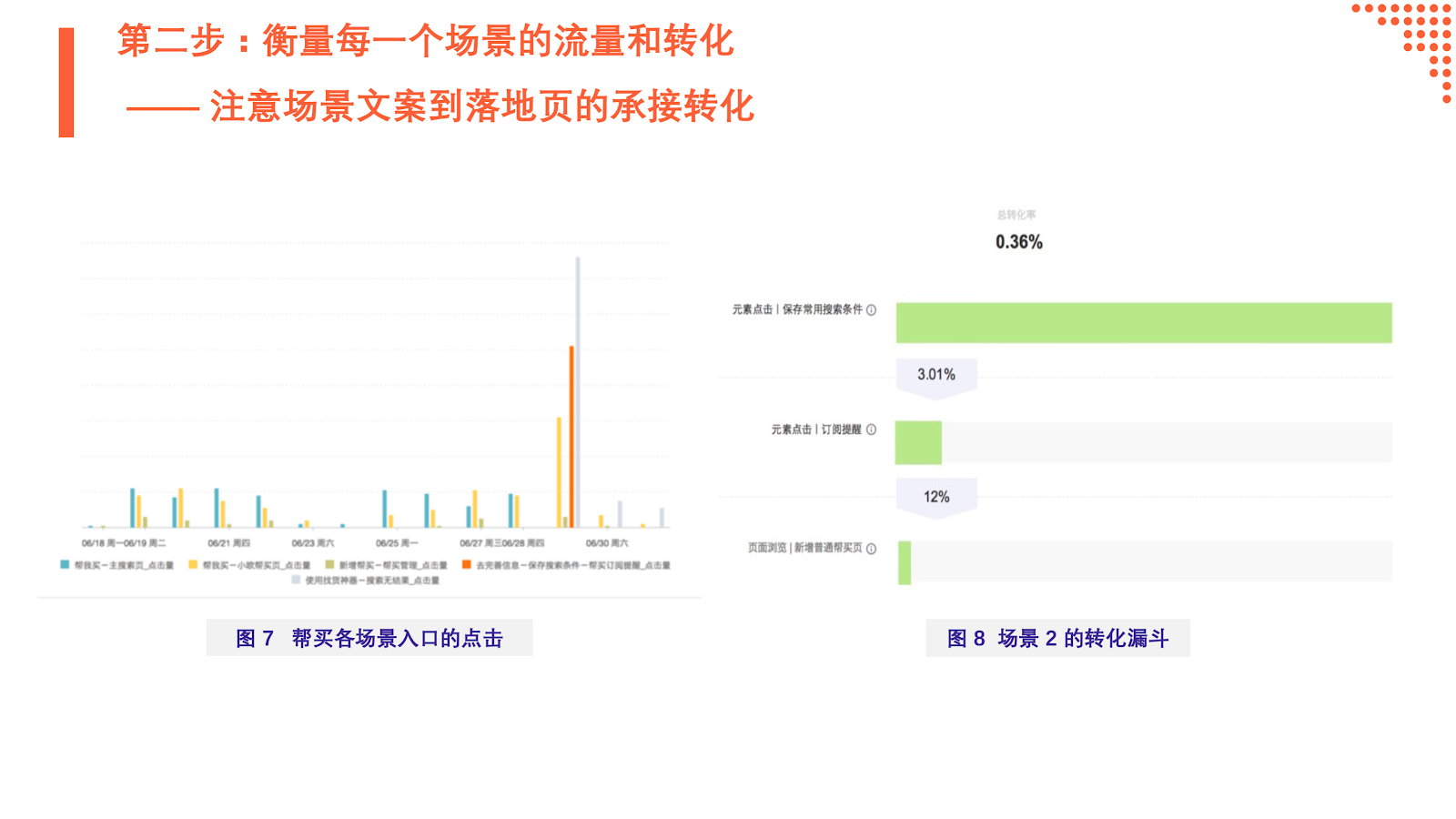 新澳門資料免費(fèi)資料,數(shù)據(jù)驅(qū)動(dòng)方案_YEZ29.670遠(yuǎn)光版