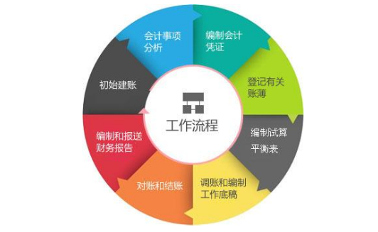 800圖庫資料大全,創新策略執行_KLD29.329溫馨版