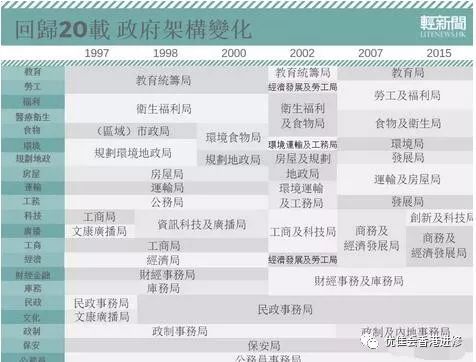 香港二四六開獎(jiǎng)免費(fèi),釋意性描述解_SFM50.488影音版