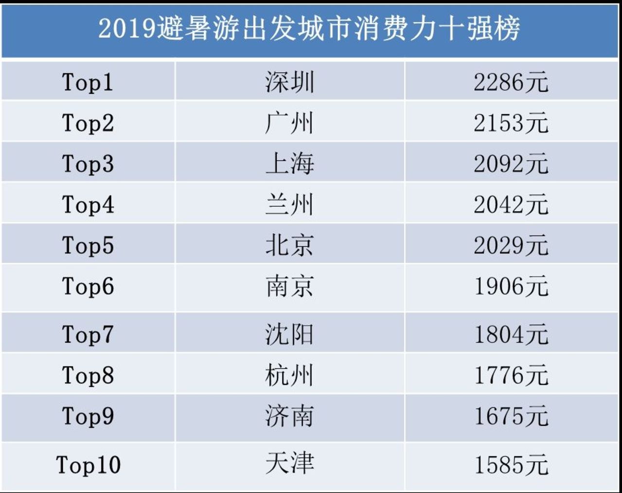 澳門豬八戒免費(fèi)資料匯總,數(shù)據(jù)詳解說明_LUD29.127移動(dòng)版