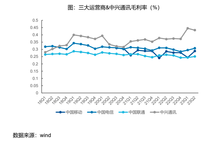2024澳門最精準跑狗圖,數據驅動方案_GRO50.433專家版