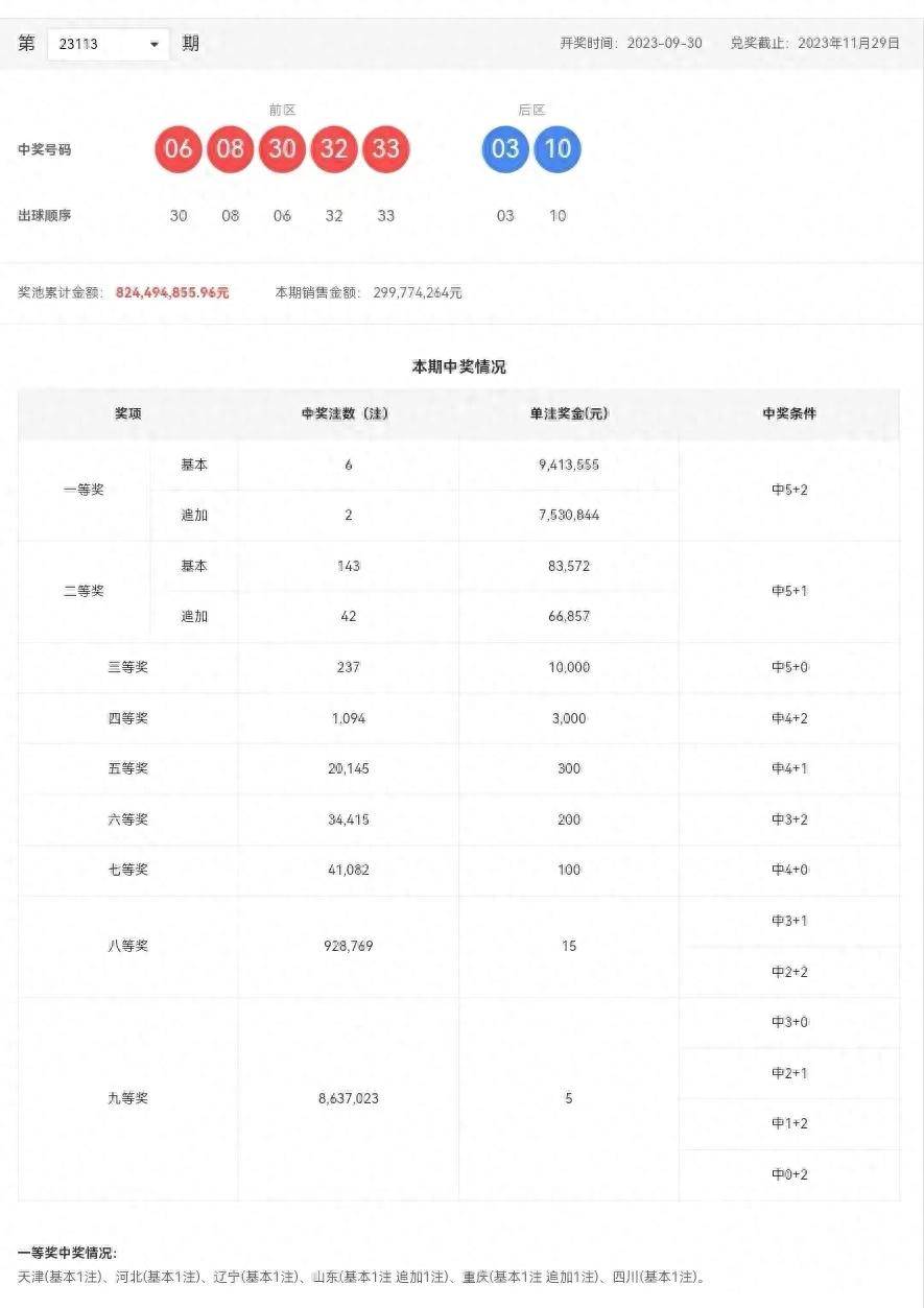 東莞環(huán)保檢測驗收 第170頁