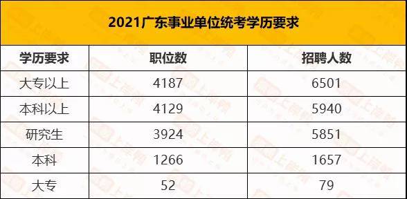 廣東八二站資料簡介,效率評估方案_CSS50.937靈動版