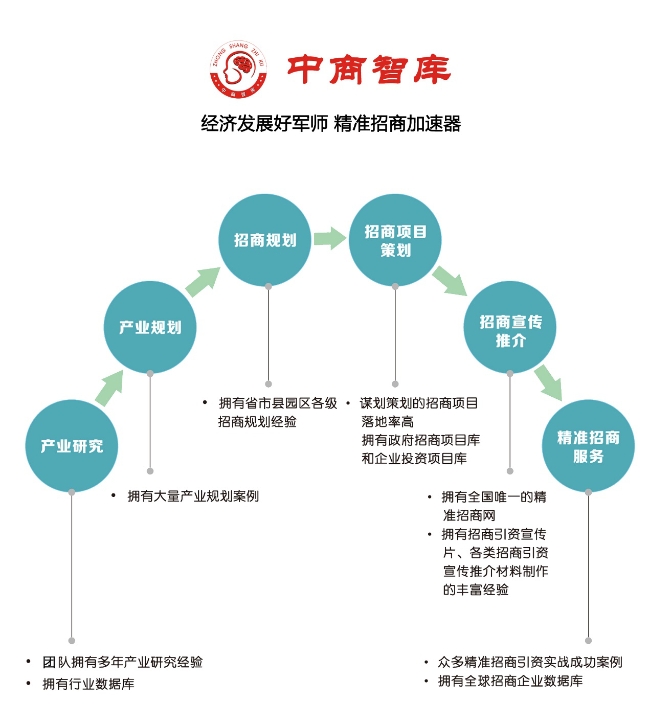 2024澳門最精準龍門客棧,精細化方案決策_FLS29.329云端版