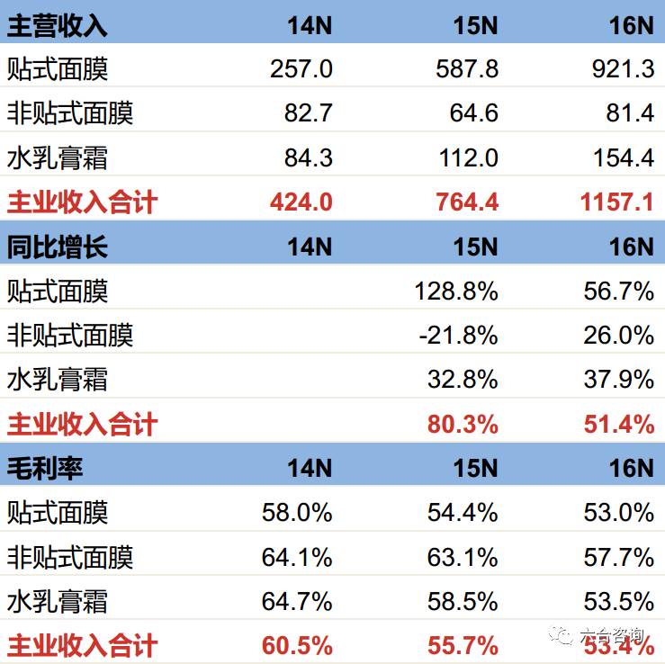 新澳2024正版資料免費,現象分析定義_ZMS29.719活現版