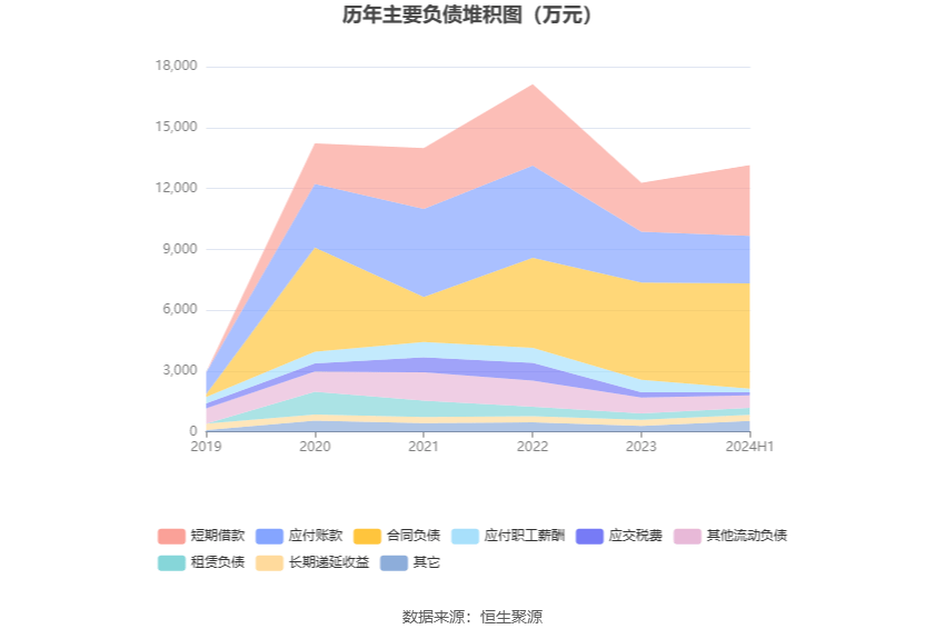 2024年資料大全免費,社會責任實施_YCM29.771體驗式版本