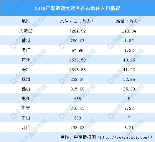 澳門6合資料免費查詢,科學數據解讀分析_BJE50.149傳達版