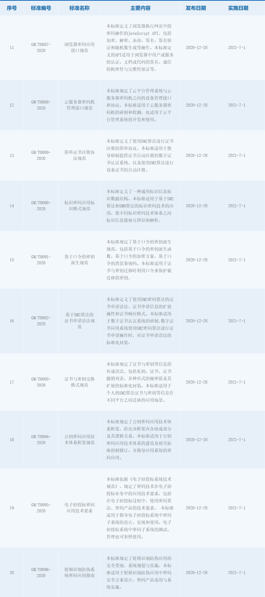 澳門六開獎號碼2024年開獎記錄,最新答案詮釋說明_RLA29.572業界版