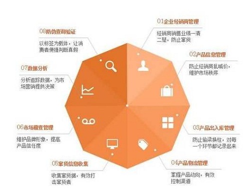 最準一碼一肖100%精準,管家婆,實地觀察解釋定義_XNH50.711變革版