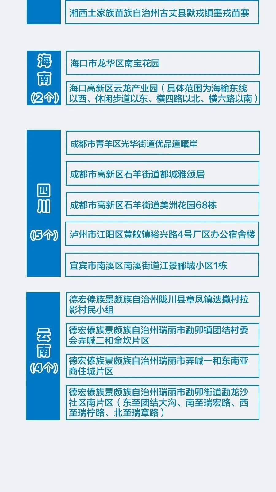 2024新澳歷史開(kāi)獎(jiǎng)記錄香港開(kāi),專業(yè)地調(diào)查詳解_KHZ29.132同步版