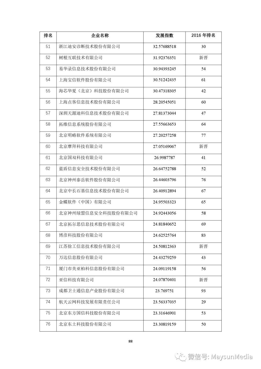 澳門天天好彩,精準數據評估_VKS29.606定制版