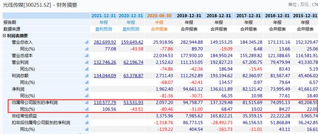 澳門碼一碼精準,最新碎析解釋說法_FGW50.774兒童版