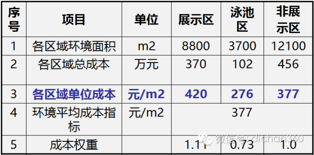 新澳內部資料精準一碼,推動策略優化_WKG29.506運動版
