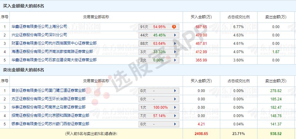 cc天天彩免費資料,穩固執行戰略分析_LDT50.406優雅版
