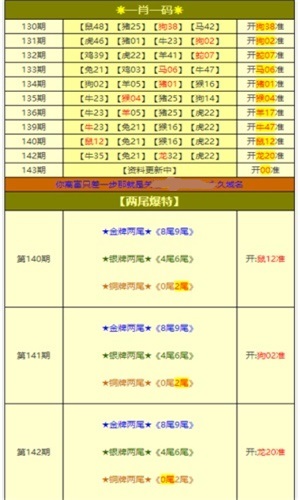 吹膜環評 第234頁