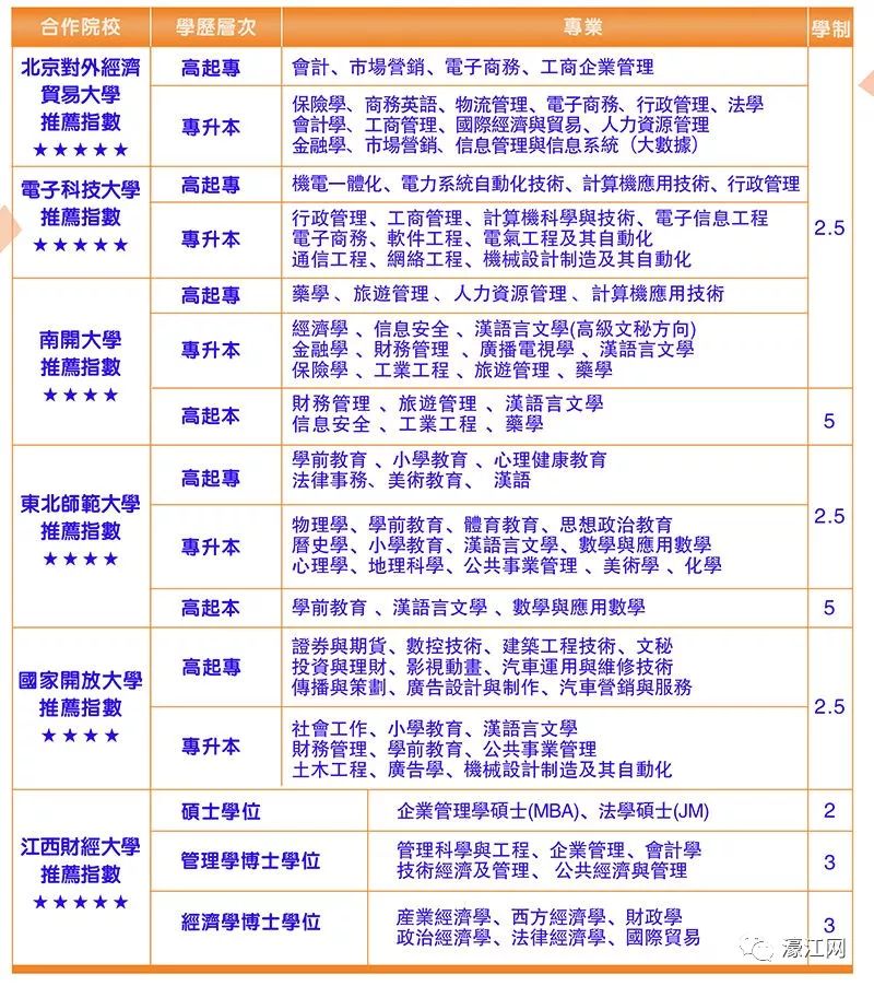 2024新澳門天天開好彩大全孔的五伏,實際調研解析_KOC50.773文化版