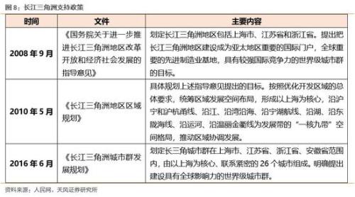 新澳免費資料大全,現象分析定義_GZS50.455驅動版