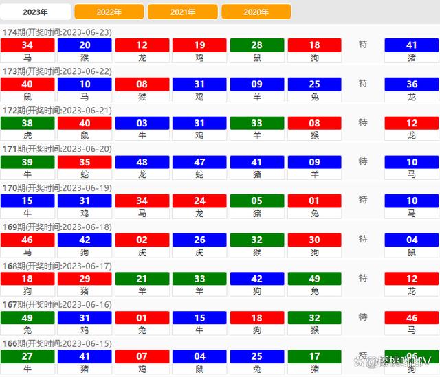 2024今晚澳門六開獎結果,專業解讀操行解決_OKJ29.421計算能力版