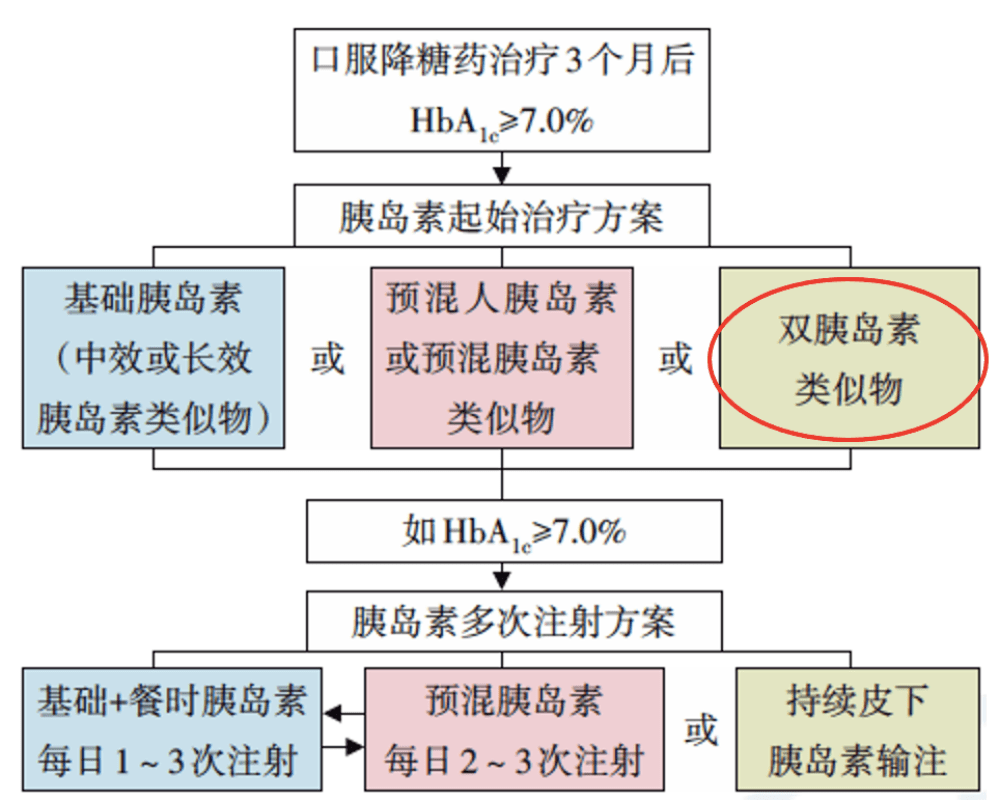 2048新核基地最新消息,詳細數據解讀_UAV50.281預測版
