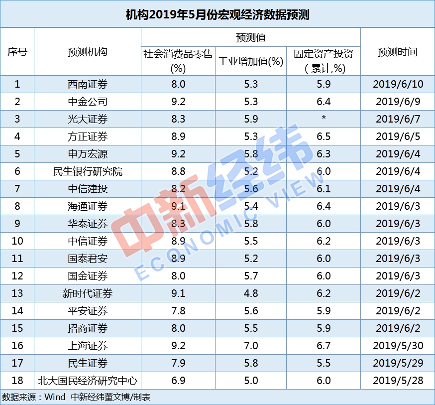 新澳門彩開獎結(jié)果今天查詢,資源部署方案_JZN50.516內(nèi)容版