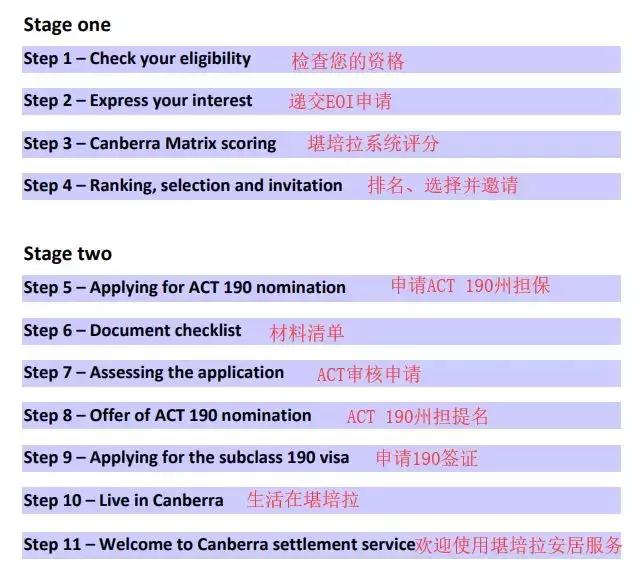 2023年澳門精準資料大全,擔保計劃執行法策略_WOT29.402DIY版