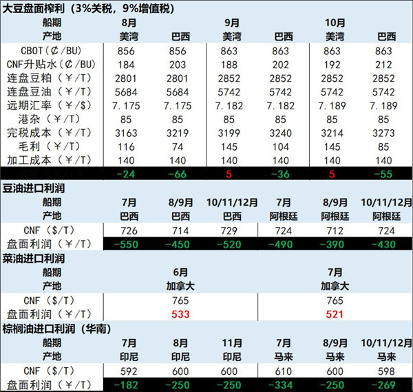 黃大仙三肖三碼最準的資料,詳細數據解讀_SCE50.265多媒體版