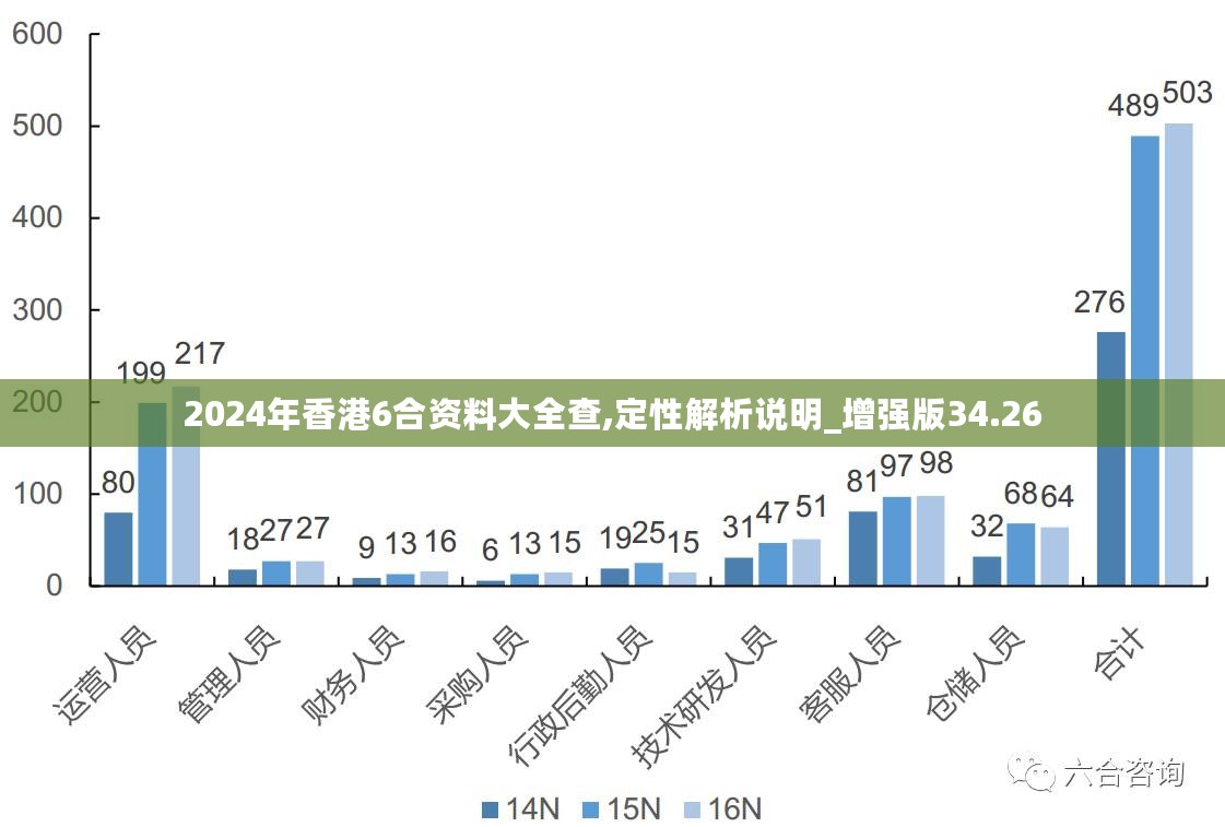 2024香港最準(zhǔn)最快資料,社會(huì)責(zé)任法案實(shí)施_SPX50.147品牌版