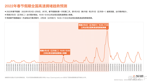 2024年11月新冠高峰期,全面設(shè)計(jì)實(shí)施_UJN29.605云技術(shù)版
