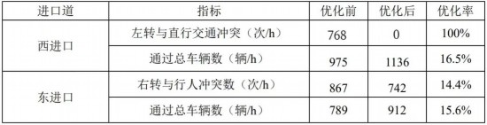 天天開(kāi)好彩免費(fèi)資料大全,效率評(píng)估方案_ACC50.271體現(xiàn)版