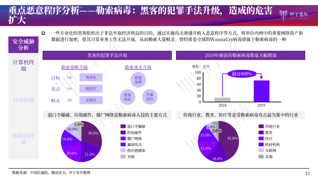 香港資料免費長期公開,現代化解析定義_QLE50.352交互式版