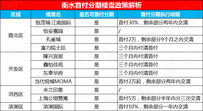 衡水市最新任職名單,快速問(wèn)題解答_AKJ29.572攜帶版