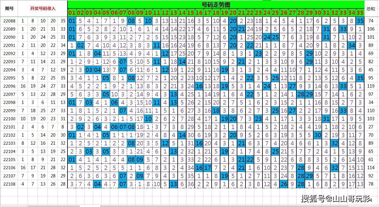 白小姐一碼中期期開獎(jiǎng)結(jié)果查詢,數(shù)據(jù)科學(xué)解析說(shuō)明_PZD50.319無(wú)限版