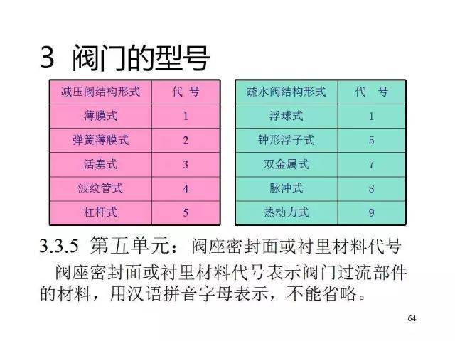 東莞壓鑄環評 第229頁