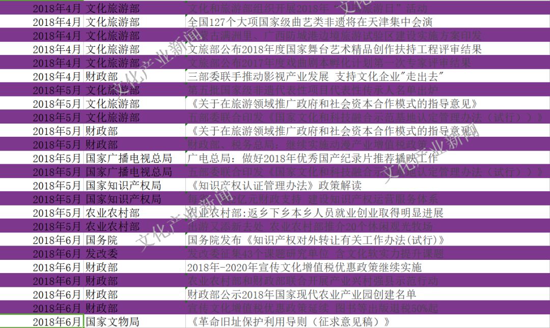 澳門六會彩資料圖2024年現在進行時,快速實施解答研究_CDV29.963后臺版