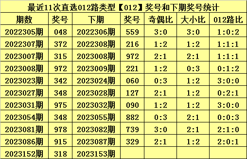 白小姐今晚特馬開獎結果,心理學_UZH50.992持久版