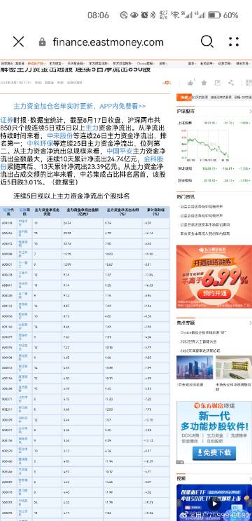 0149955cm查詢最快開獎(jiǎng),快速解答方案實(shí)踐_AWP50.880線上版