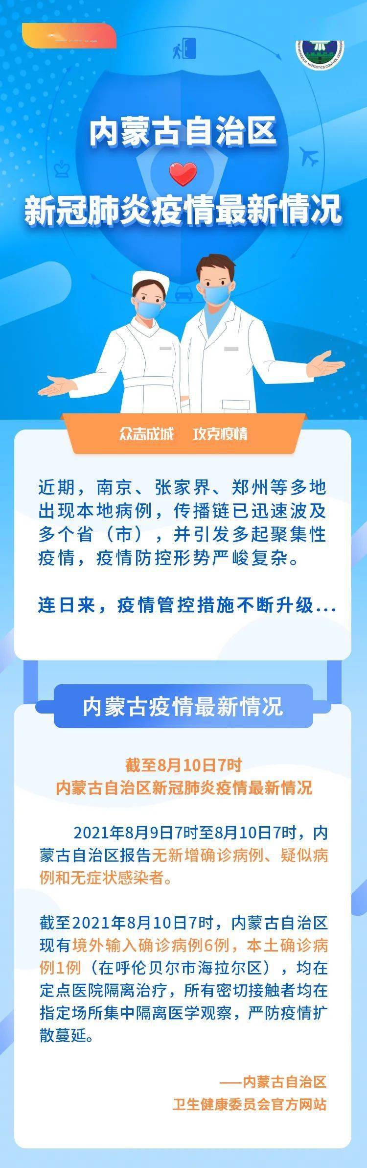 內蒙古疫情最新動態，今日溫馨日常與防控進展報告