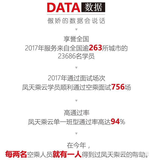 川航最新招聘啟航職業(yè)夢想之旅