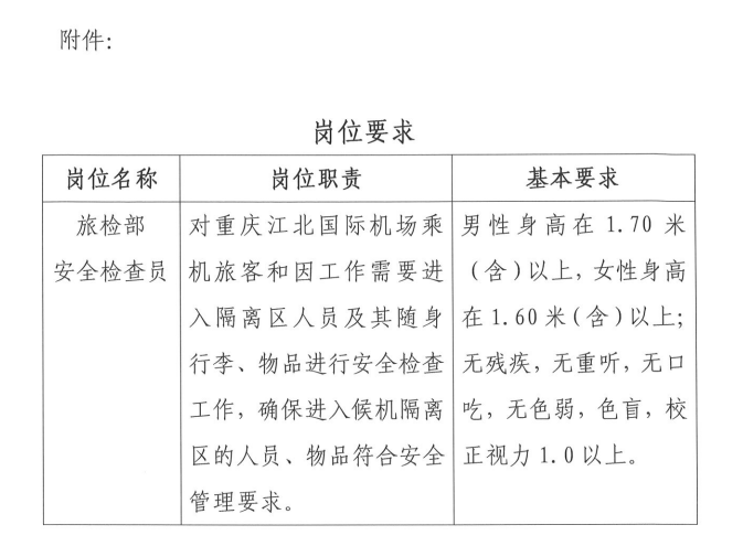 重慶機場最新招聘信息公告