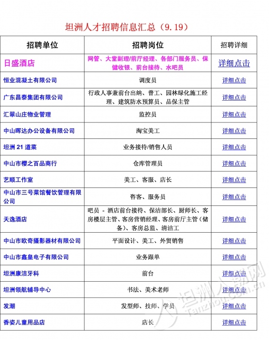 坦洲最新搬運工招聘信息及觀點深度解析