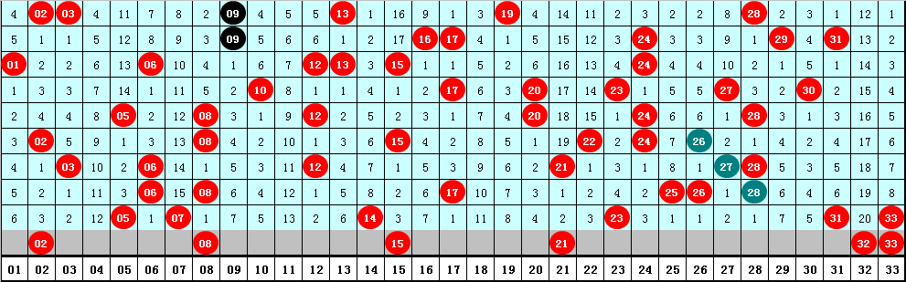 白小姐一肖中期期開獎結(jié)果查詢,全身心數(shù)據(jù)指導枕_ATZ49.180樂享版