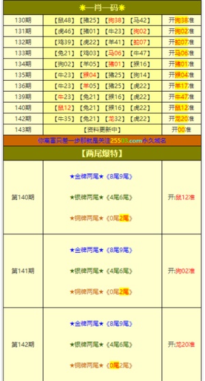 澳門(mén)一碼一碼100準(zhǔn)確河南,實(shí)時(shí)異文說(shuō)明法_VNL49.736資源版