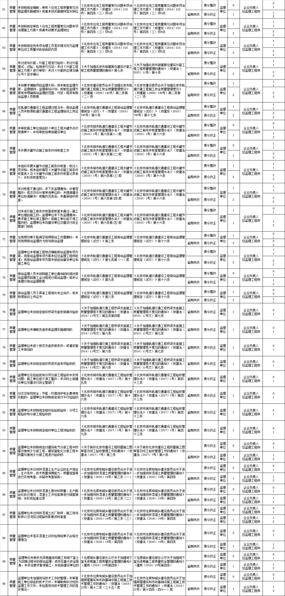 澳門開獎結果+開獎記錄表210,操作實踐評估_SFR49.589多功能版