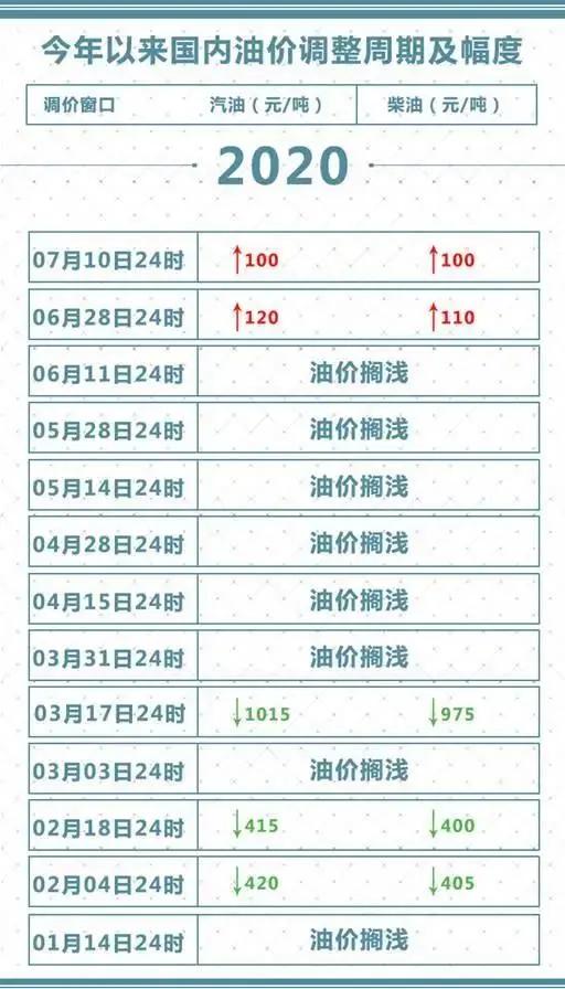 新澳門2024開獎今晚結(jié)果,持續(xù)性實施方案_RBO49.109原汁原味版