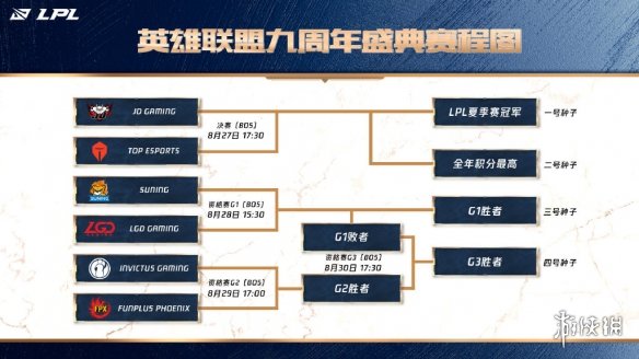 2024新奧今晚開什么213期,數據驅動方案_PJD49.240輕奢版
