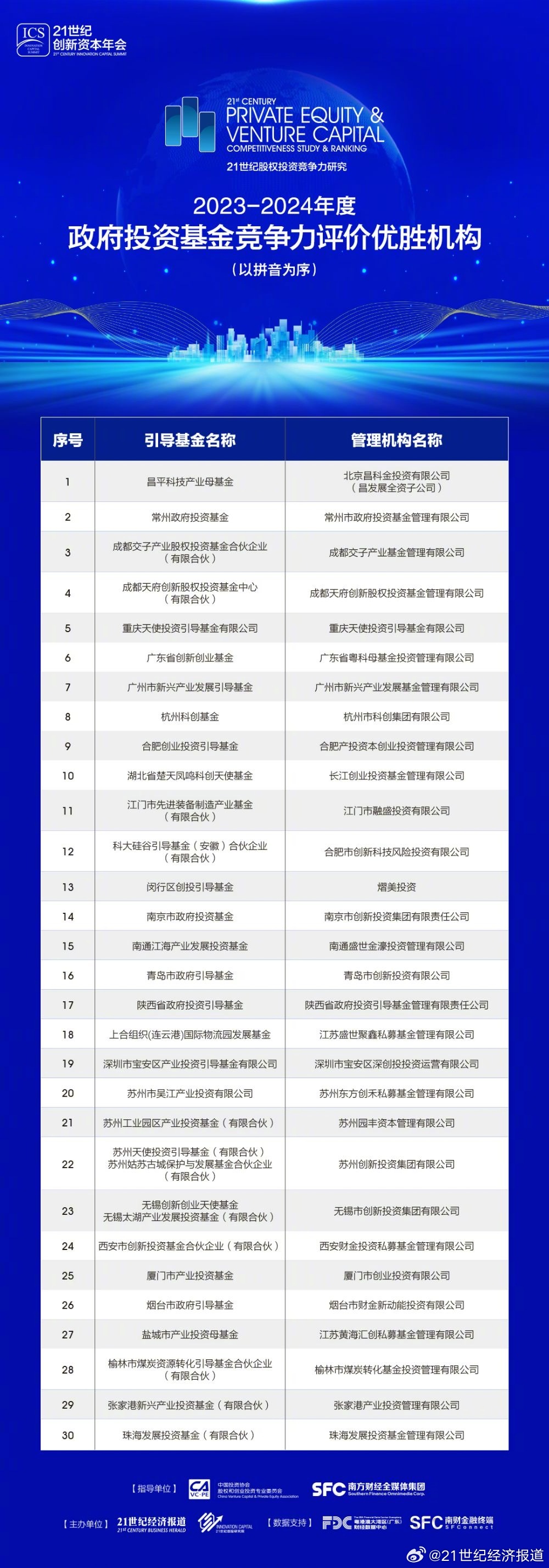 22324濠江論壇最新消息2024年,標(biāo)準(zhǔn)執(zhí)行具體評價_VMI49.248共享版