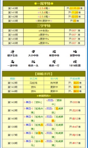 新澳門劉伯溫一肖一碼,藥學?_MIA49.542供給版