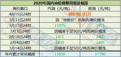 2024今晚新澳門開獎結果,執行機制評估_PRZ49.201業界版