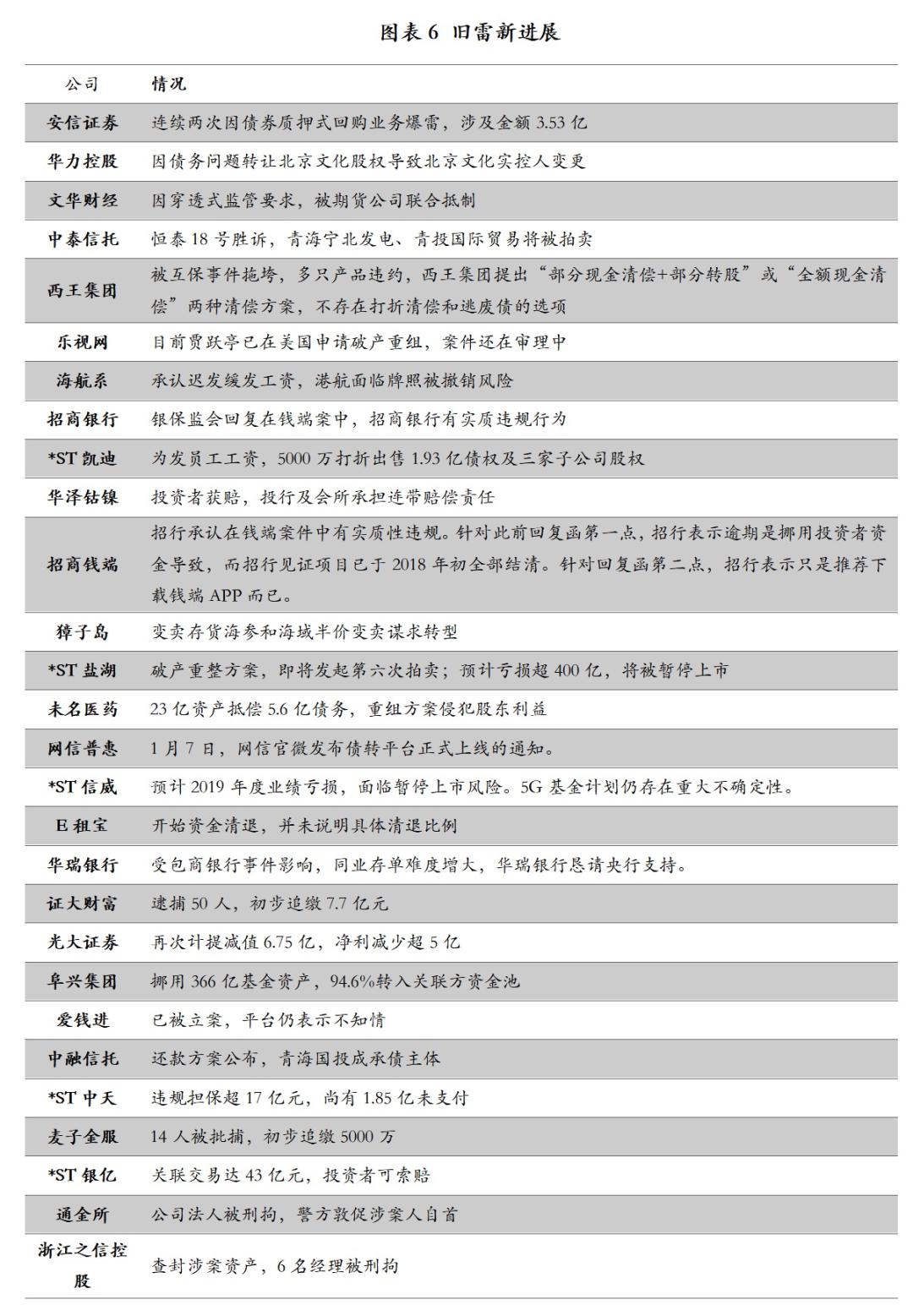 新澳精準資料大全免費更新,現況評判解釋說法_ZIO49.186冷靜版