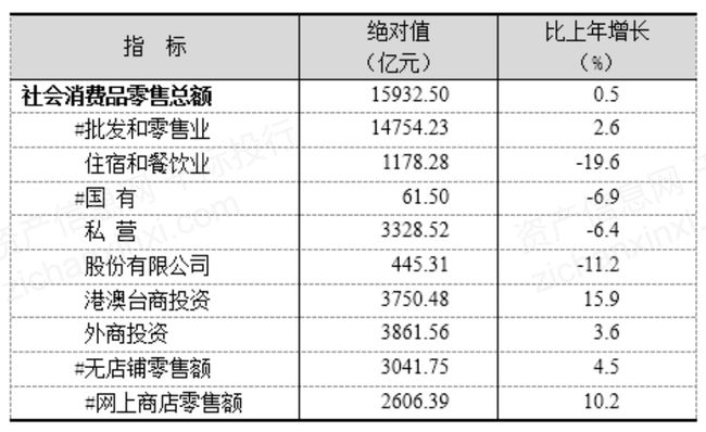 2024天天彩全年免費資料,統計數據詳解說明_BGI49.328改進版